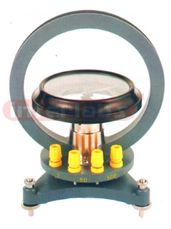 TANGENT GALVANOMETER